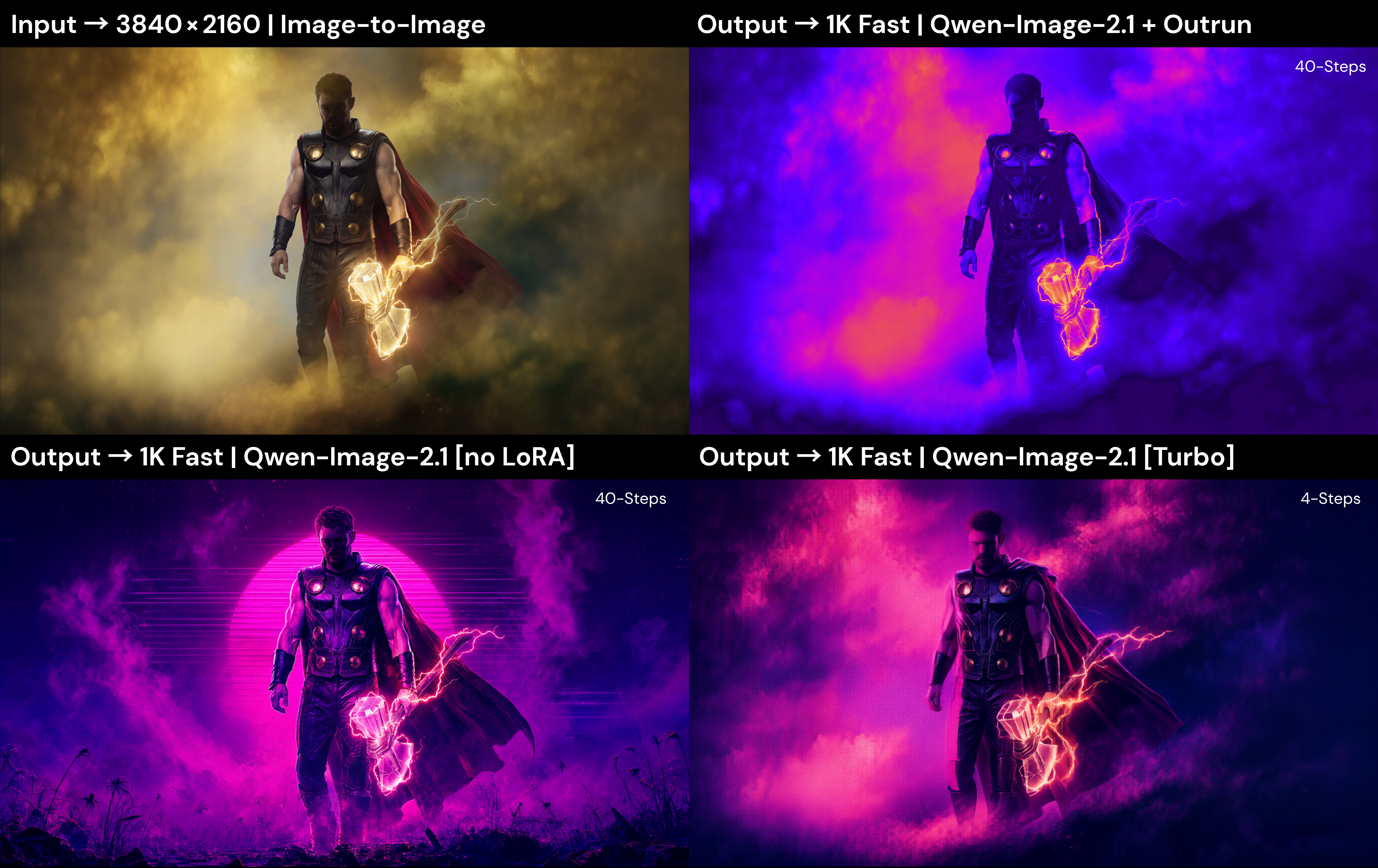 prithivMLmods/Qwen-Image-2.1-Outrun